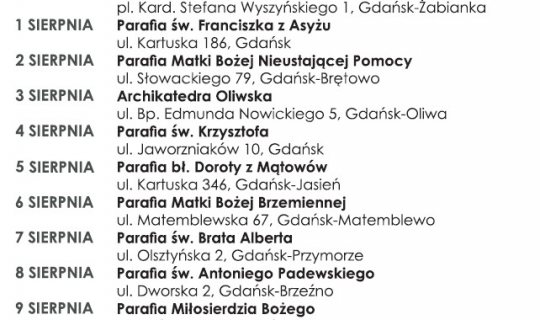 Apele pielgrzymkowe 2025